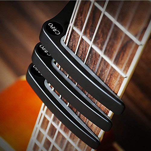 HOW TO BUY YAMAHA F310 GUITAR ONLINE ?